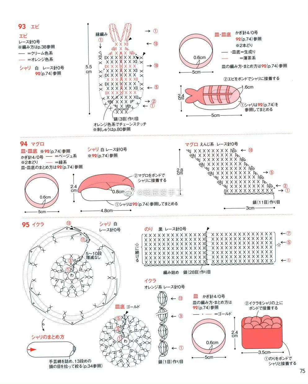 Crochet Chart: Mini Fruits and Parfait Desserts