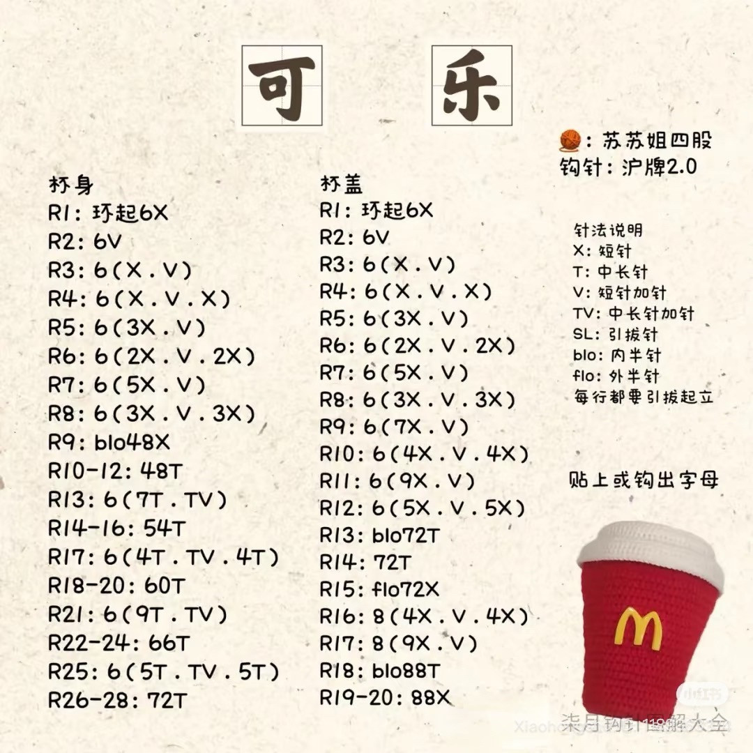Crochet Chart: Mini Toast and Donut Food Patterns