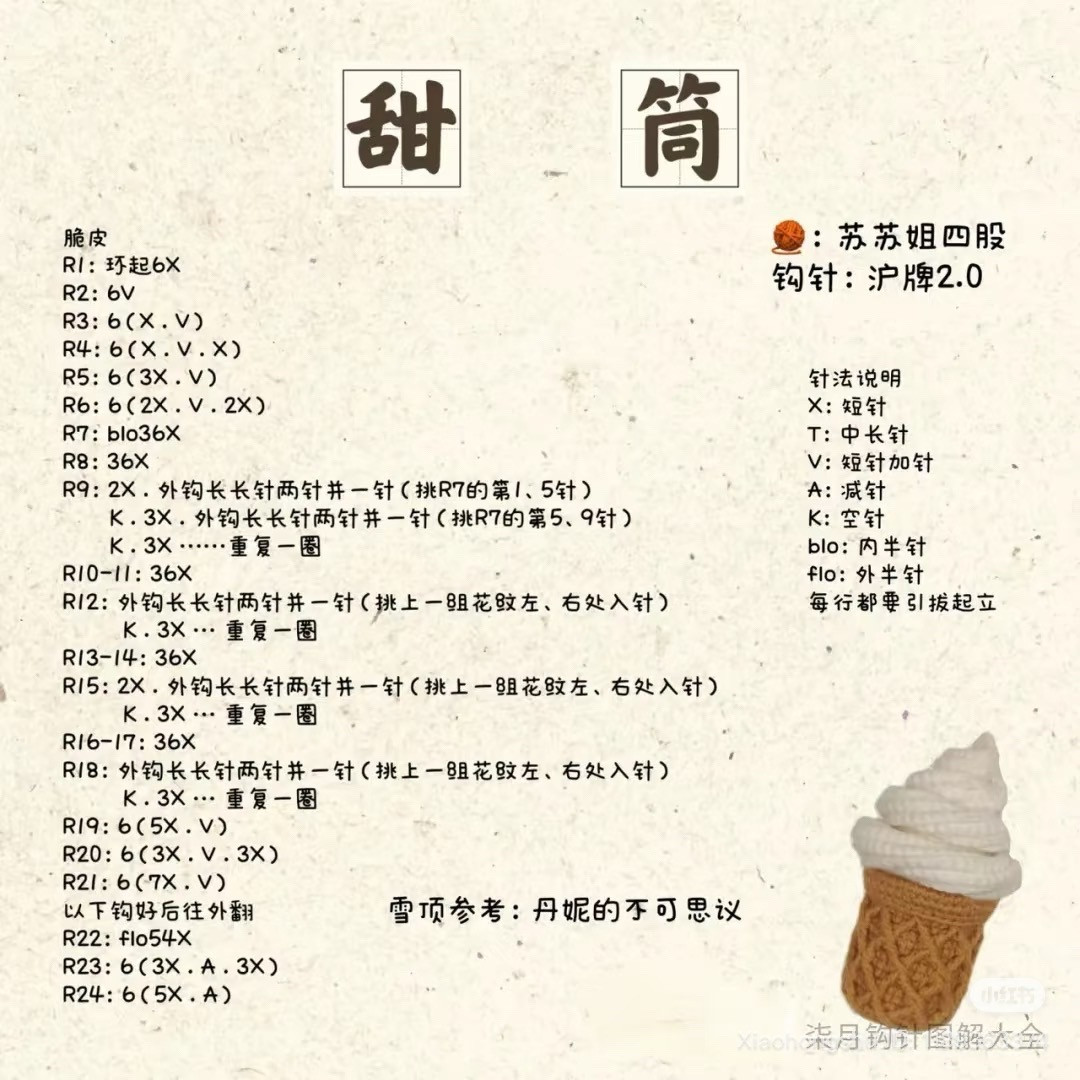 Crochet Chart: Mini Toast and Donut Food Patterns