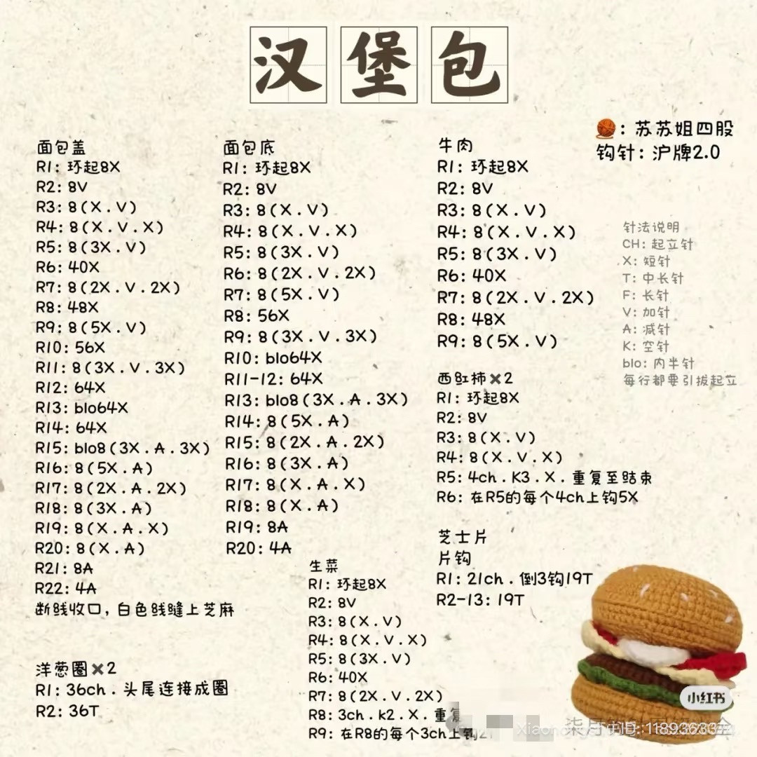 Crochet Chart: Mini Toast and Donut Food Patterns