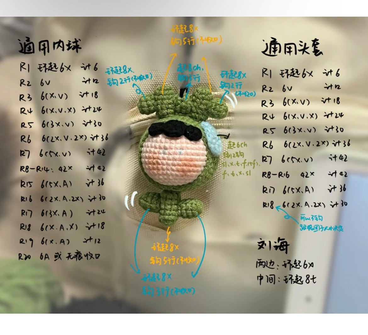 Crochet Chart: Mochi Baozi Tree Doll Amigurumi Pattern