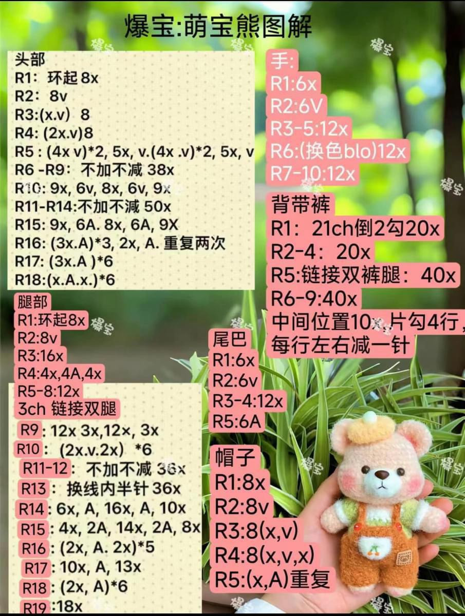 Crochet Chart Pattern for Cute Amigurumi Animals: Bear, Rabbit, and Monkey