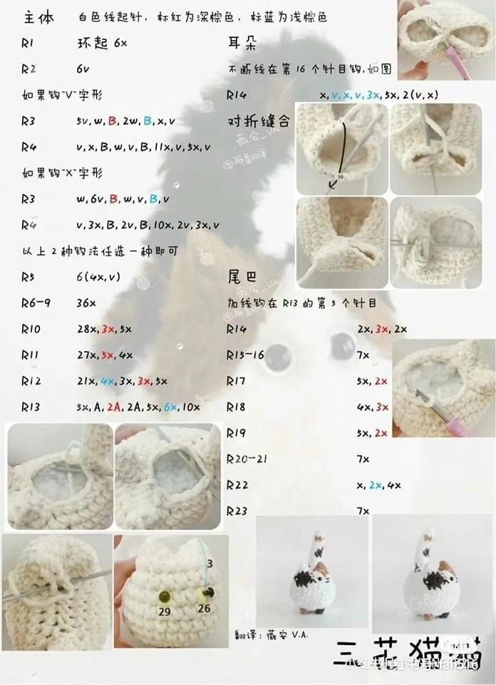 Crochet Chart Pattern for Cute Cat Doll and Basket