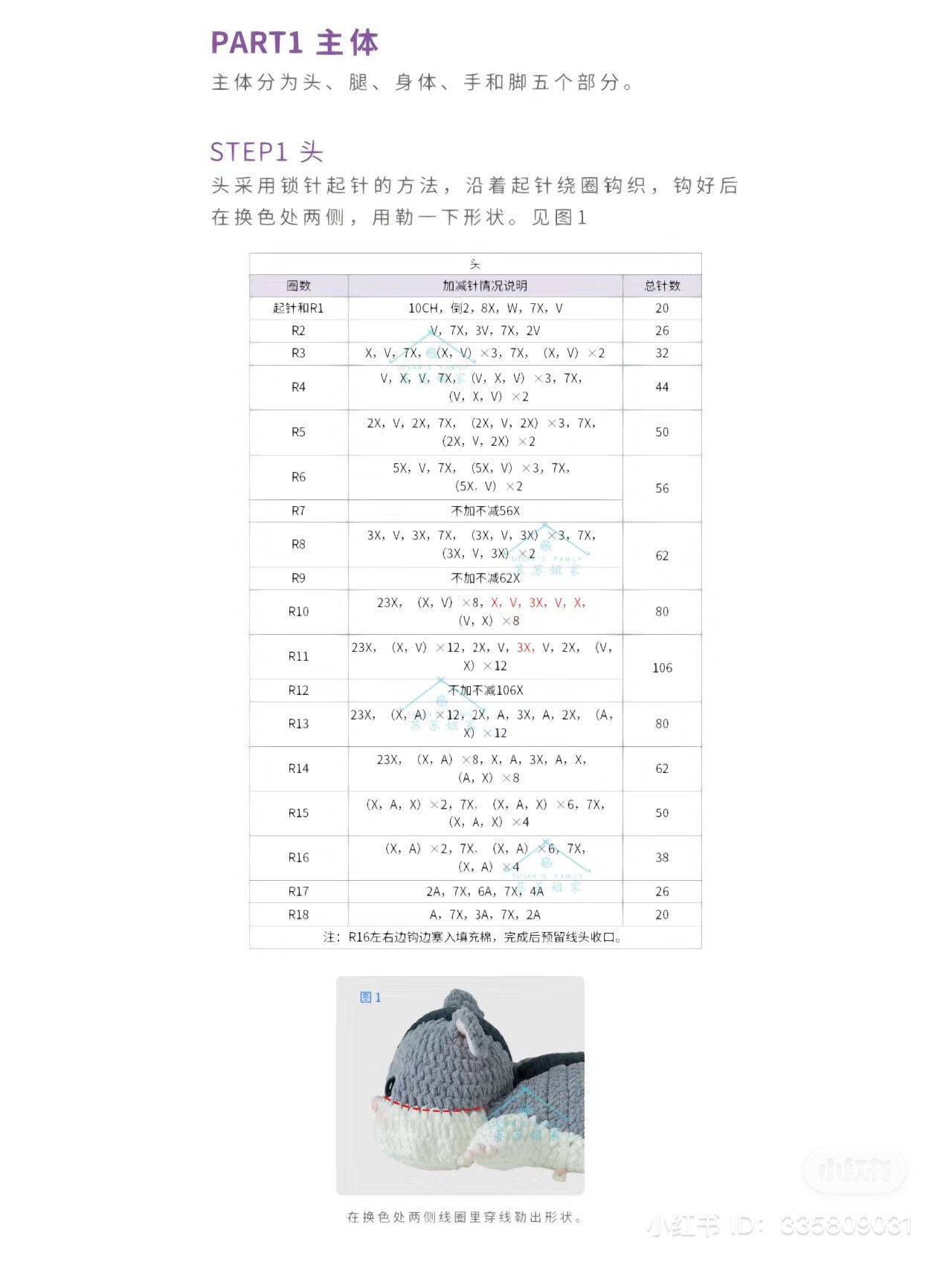 Crochet Chart Pattern for Cute Gray and White Hamster Plushie Doll with Detailed Stitch Instructions