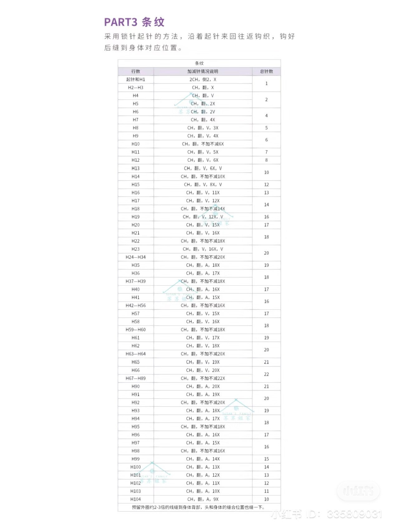 Crochet Chart Pattern for Cute Gray and White Hamster Plushie Doll with Detailed Stitch Instructions