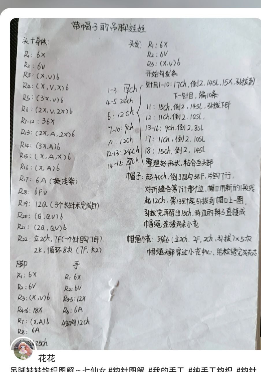 Crochet Chart Pattern for Cute Teddy Bear in Orange Overalls