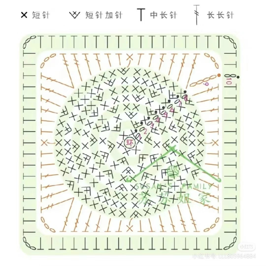 Crochet Chart Pattern for Fruit Granny Square Tote Bag with Avocado and Lemon Motifs