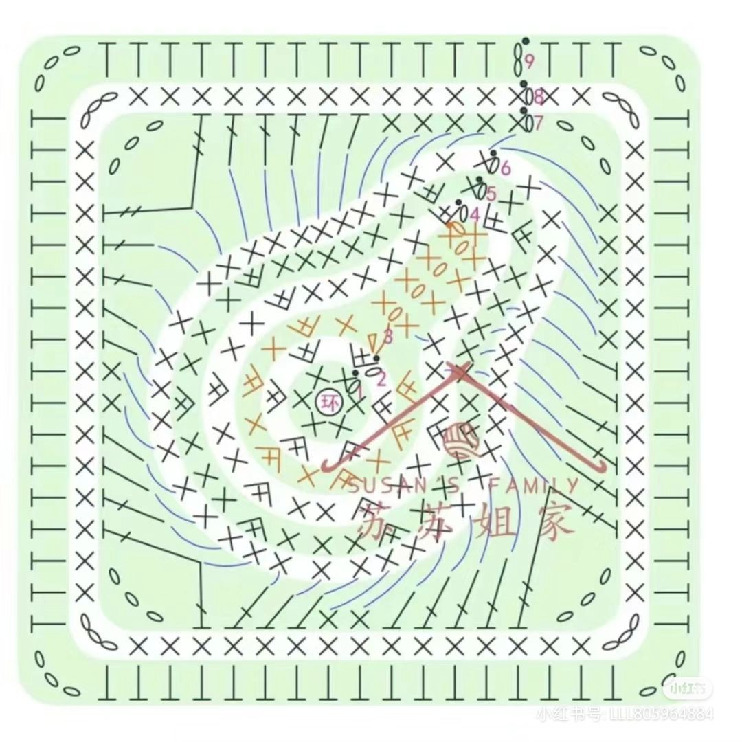 Crochet Chart Pattern for Fruit Granny Square Tote Bag with Avocado and Lemon Motifs