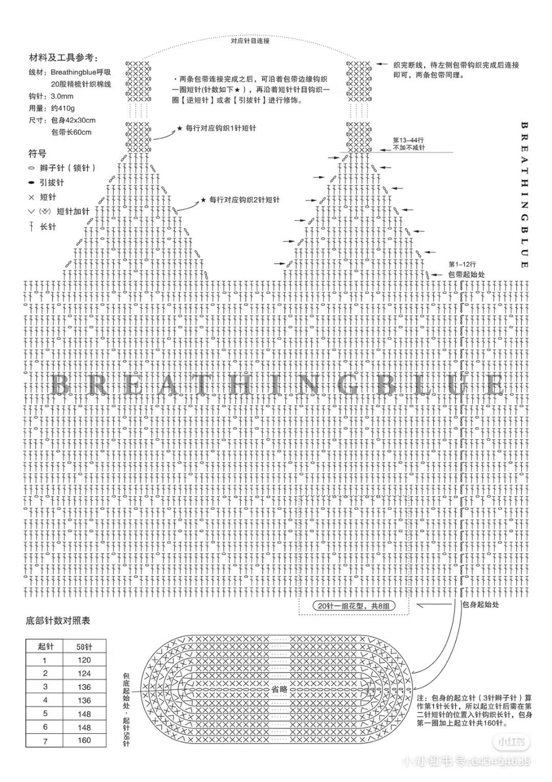 Crochet Chart Pattern for Fruit Granny Square Tote Bag with Avocado and Lemon Motifs