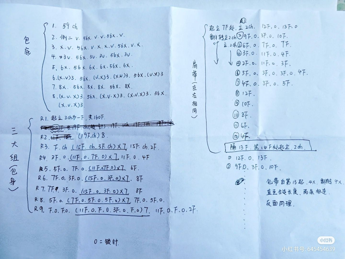 Crochet Chart Pattern for Fruit Granny Square Tote Bag with Avocado and Lemon Motifs
