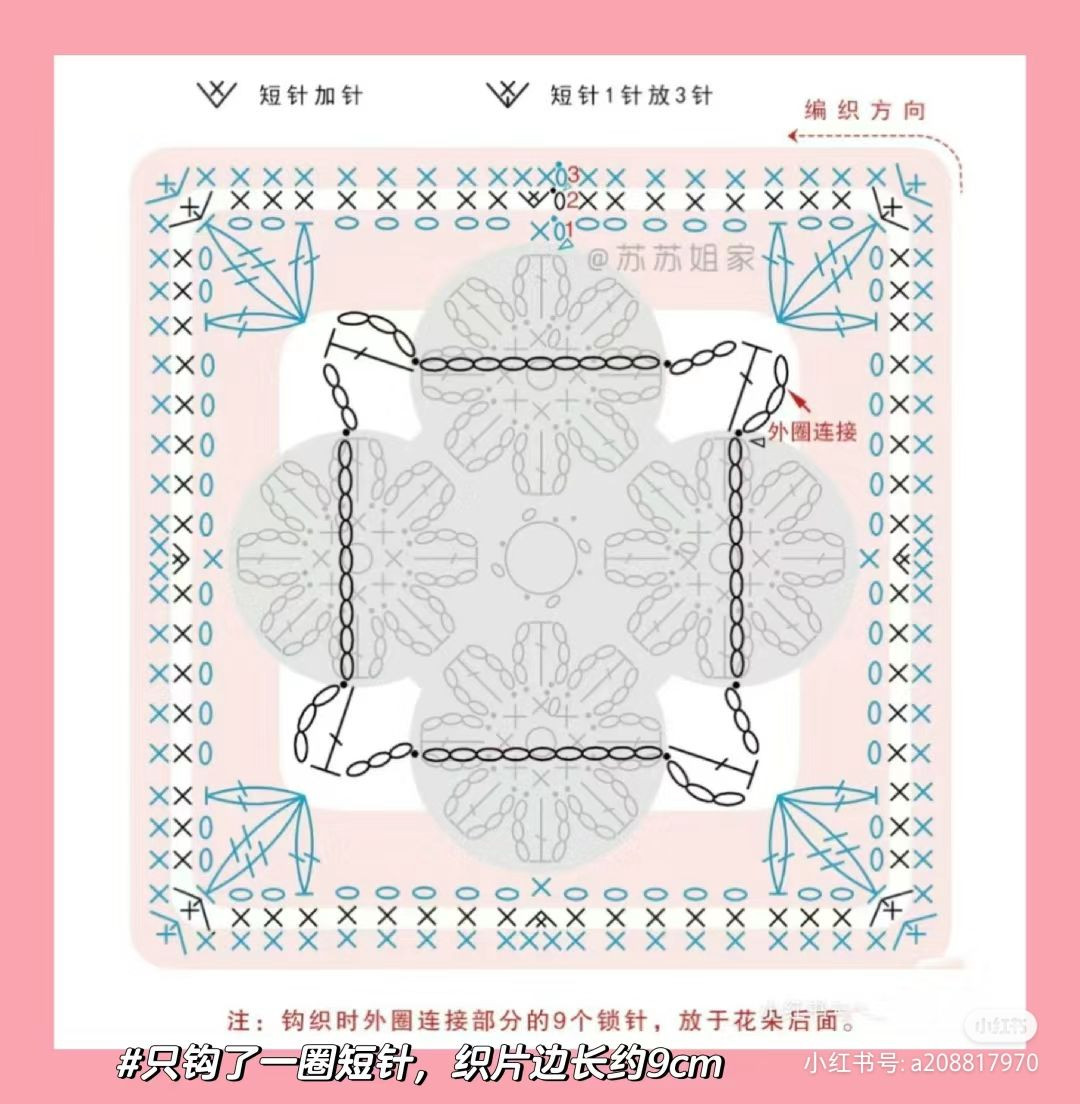 Crochet Chart Pattern for Fruit Granny Square Tote Bag with Avocado and Lemon Motifs