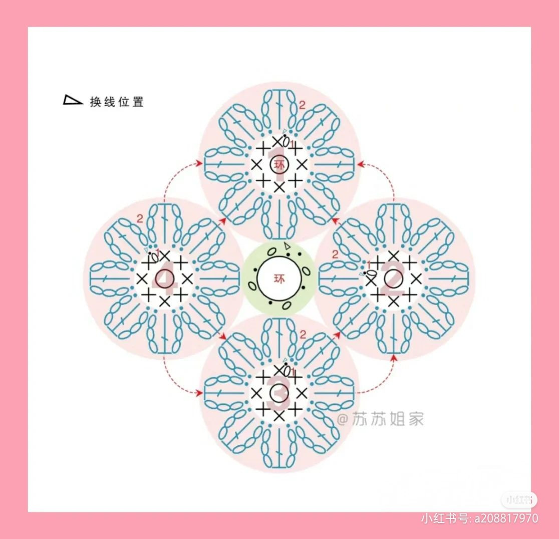 Crochet Chart Pattern for Fruit Granny Square Tote Bag with Avocado and Lemon Motifs