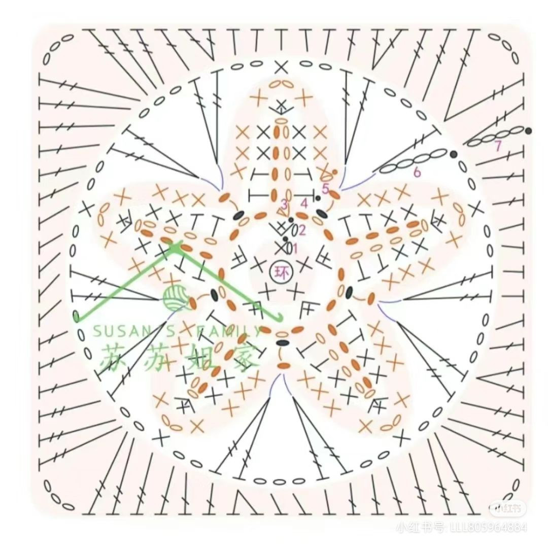 Crochet Chart Pattern for Fruit Granny Square Tote Bag with Avocado and Lemon Motifs