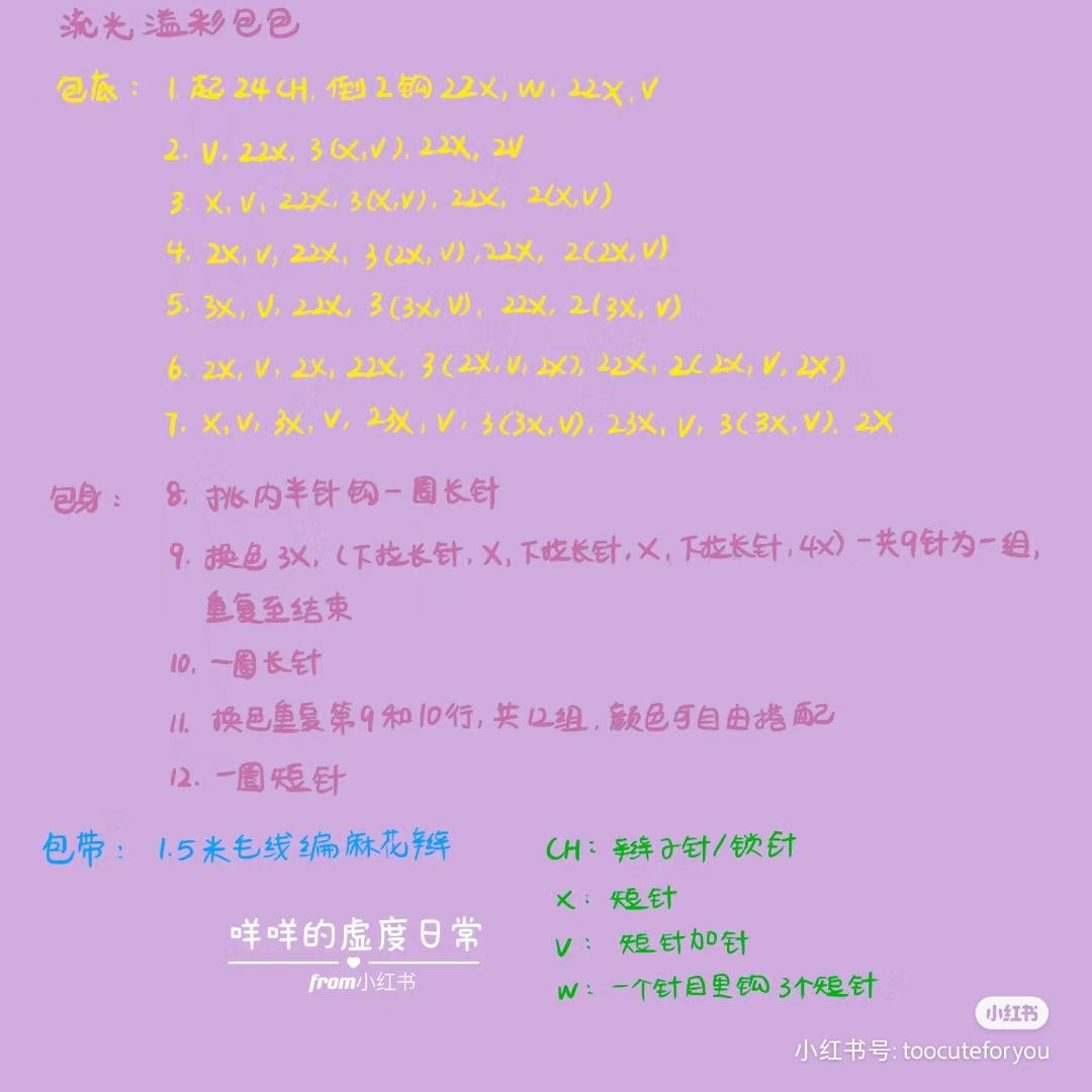 Crochet Chart Pattern for Fruit Granny Square Tote Bag with Avocado and Lemon Motifs