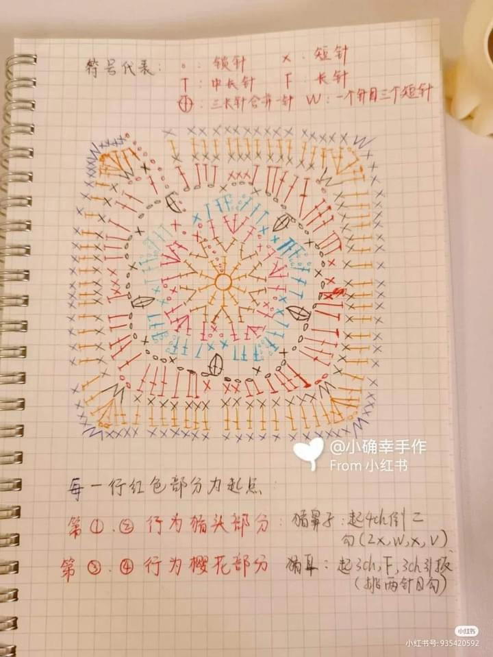 Crochet Chart Pattern for Pink Pig Crossbody Bag with Pearls and Cherry Drawstring Bag