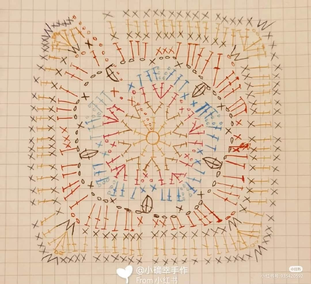 Crochet Chart Pattern for Pink Pig Crossbody Bag with Pearls and Cherry Drawstring Bag