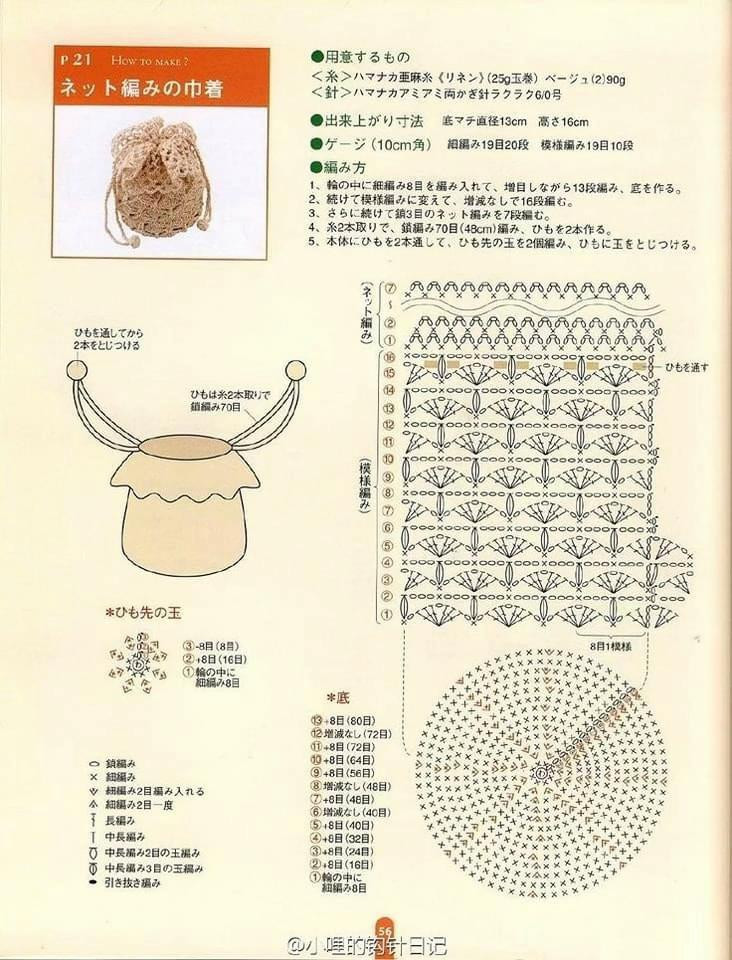 Crochet Chart Pattern for Pink Pig Crossbody Bag with Pearls and Cherry Drawstring Bag