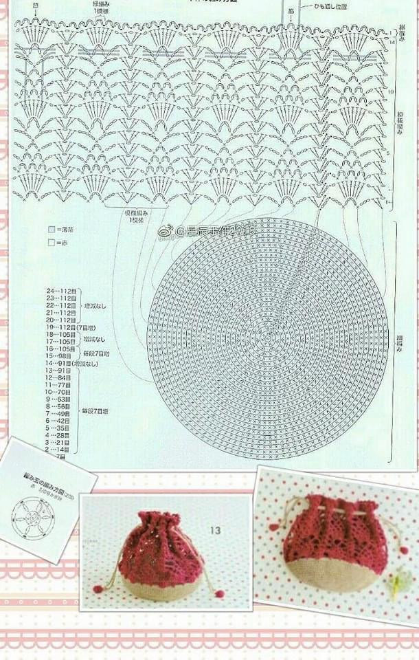 Crochet Chart Pattern for Pink Pig Crossbody Bag with Pearls and Cherry Drawstring Bag