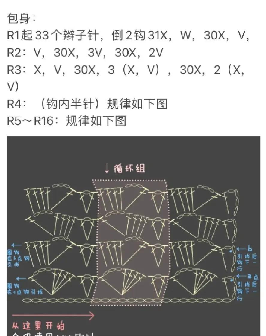 Crochet Chart Pattern: Star Shape and Cinnamoroll Bag Tutorial