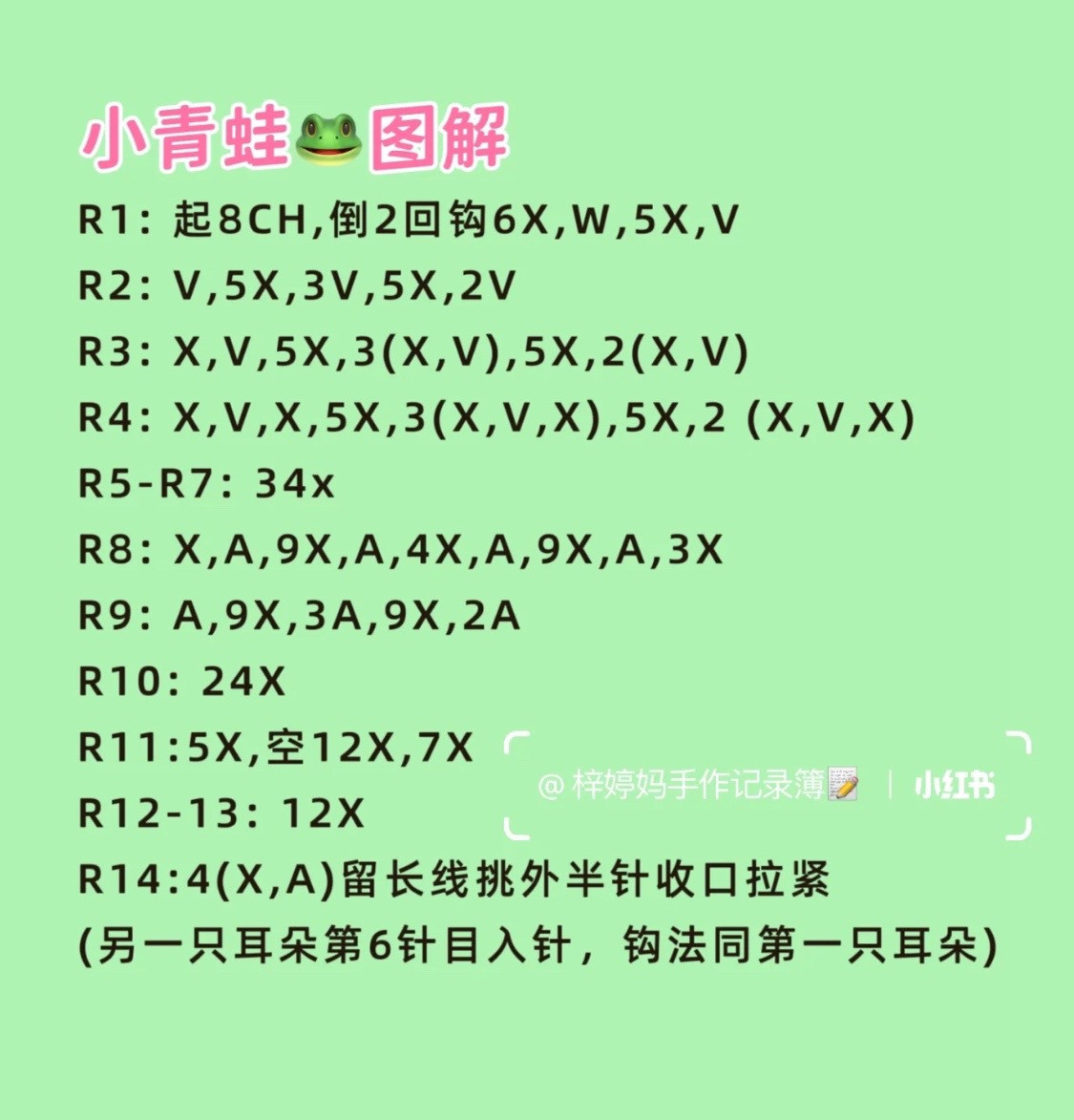 Crochet Chart Patterns: Cute Frog Keychain, Plankton Amigurumi Doll, and WeChat Notification Charm