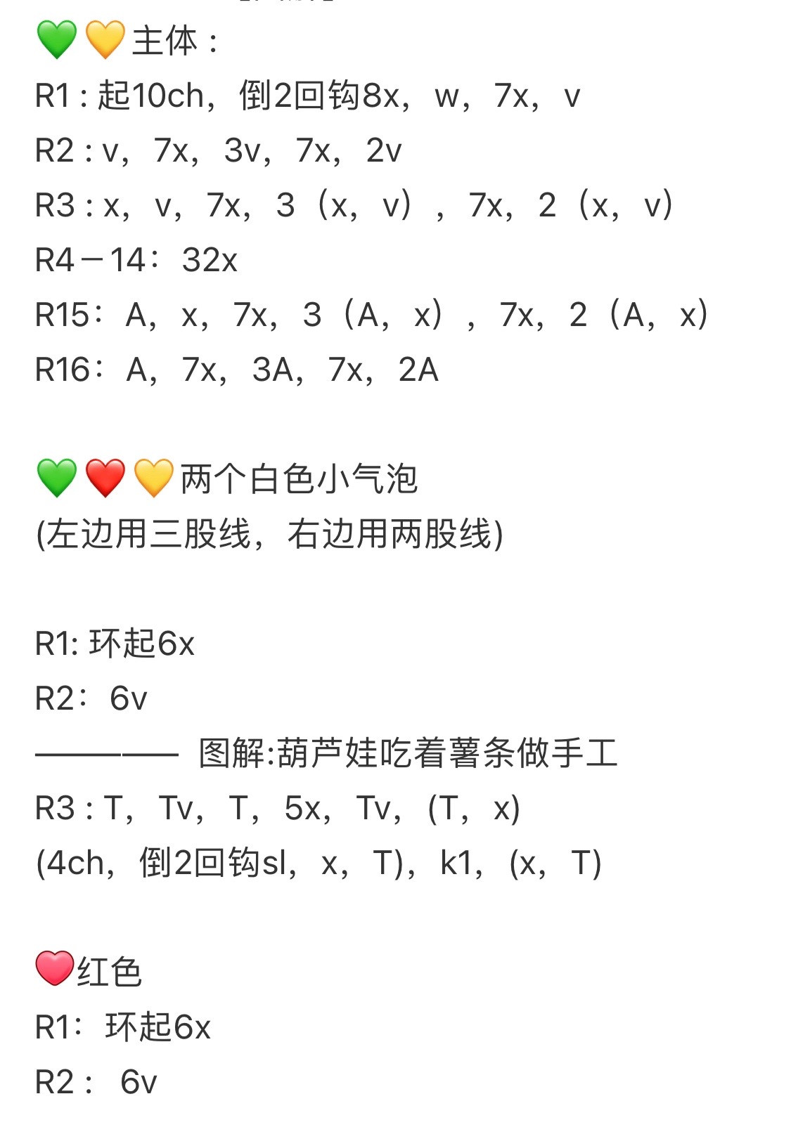 Crochet Chart Patterns: Cute Frog Keychain, Plankton Amigurumi Doll, and WeChat Notification Charm