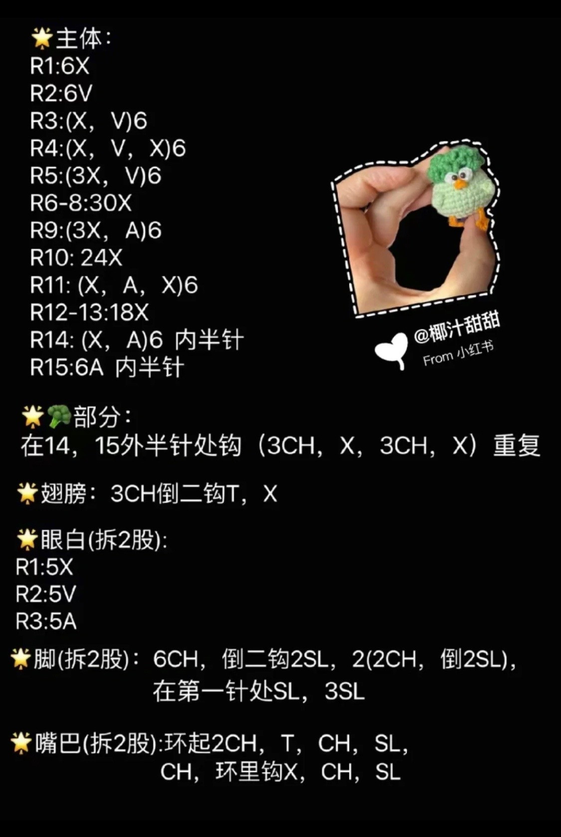 Crochet Chart Patterns: Cute Frog Keychain, Plankton Amigurumi Doll, and WeChat Notification Charm