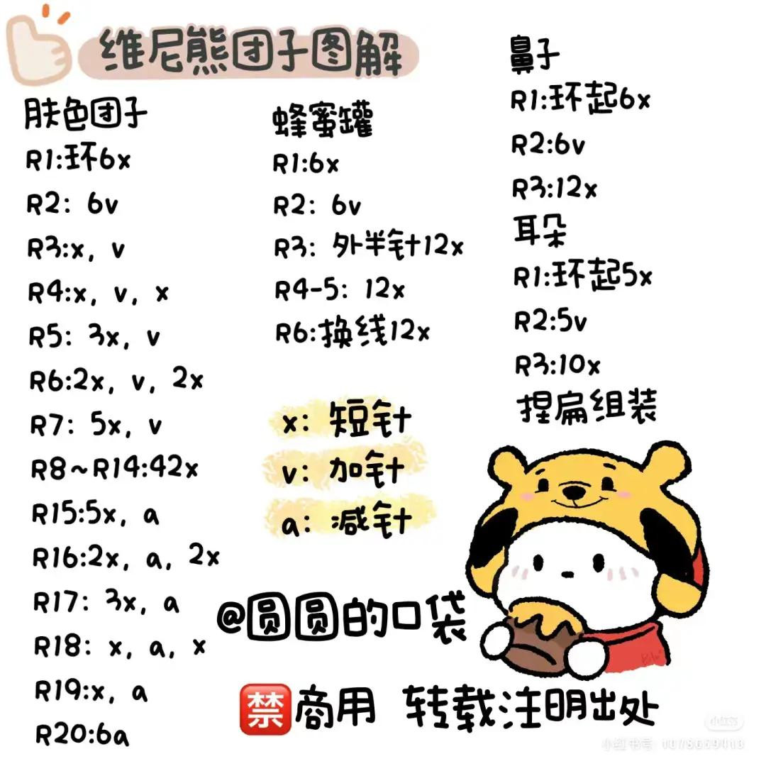 Crochet Chart: Pudding Dog and Winnie the Pooh Dango Amigurumi Patterns