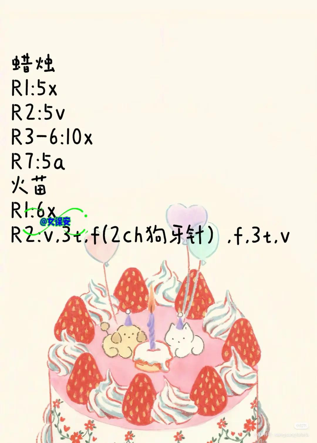 Crochet Chart Tutorial for Cute Birthday Cake Amigurumi with Candle and Strawberry Design