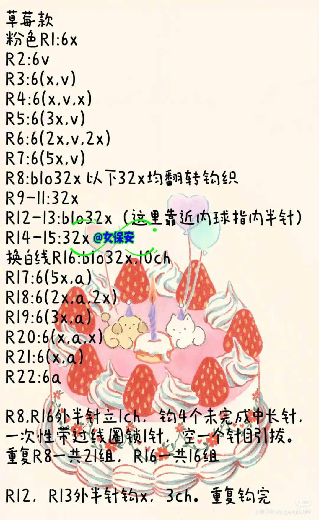 Crochet Chart Tutorial for Cute Birthday Cake Amigurumi with Candle and Strawberry Design