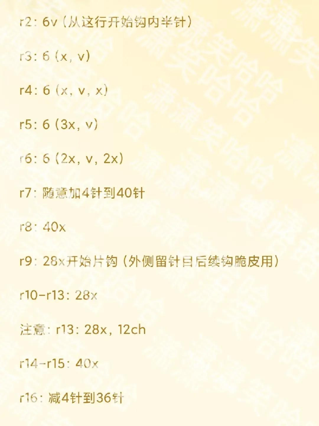 Crochet Chart Tutorial for Cute Golden Fried Chicken Doll