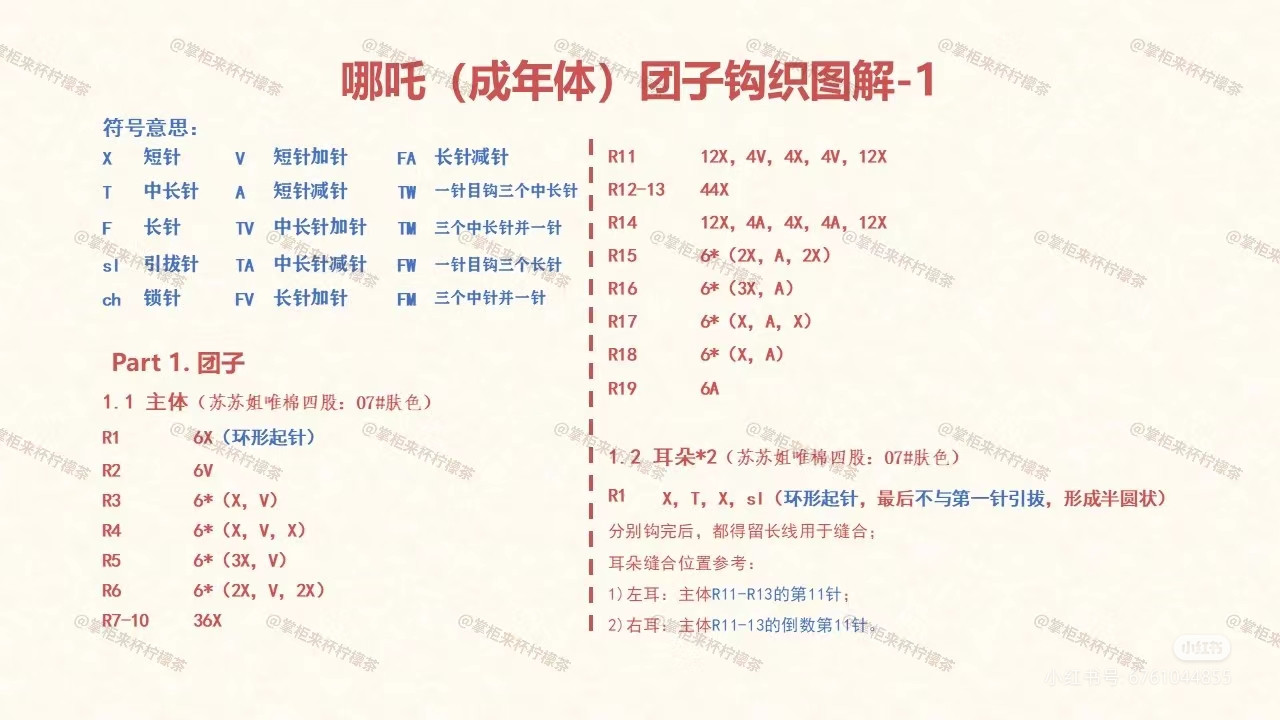 Crochet Chart Tutorial for Nezha and Ao Bing Amigurumi Doll Heads