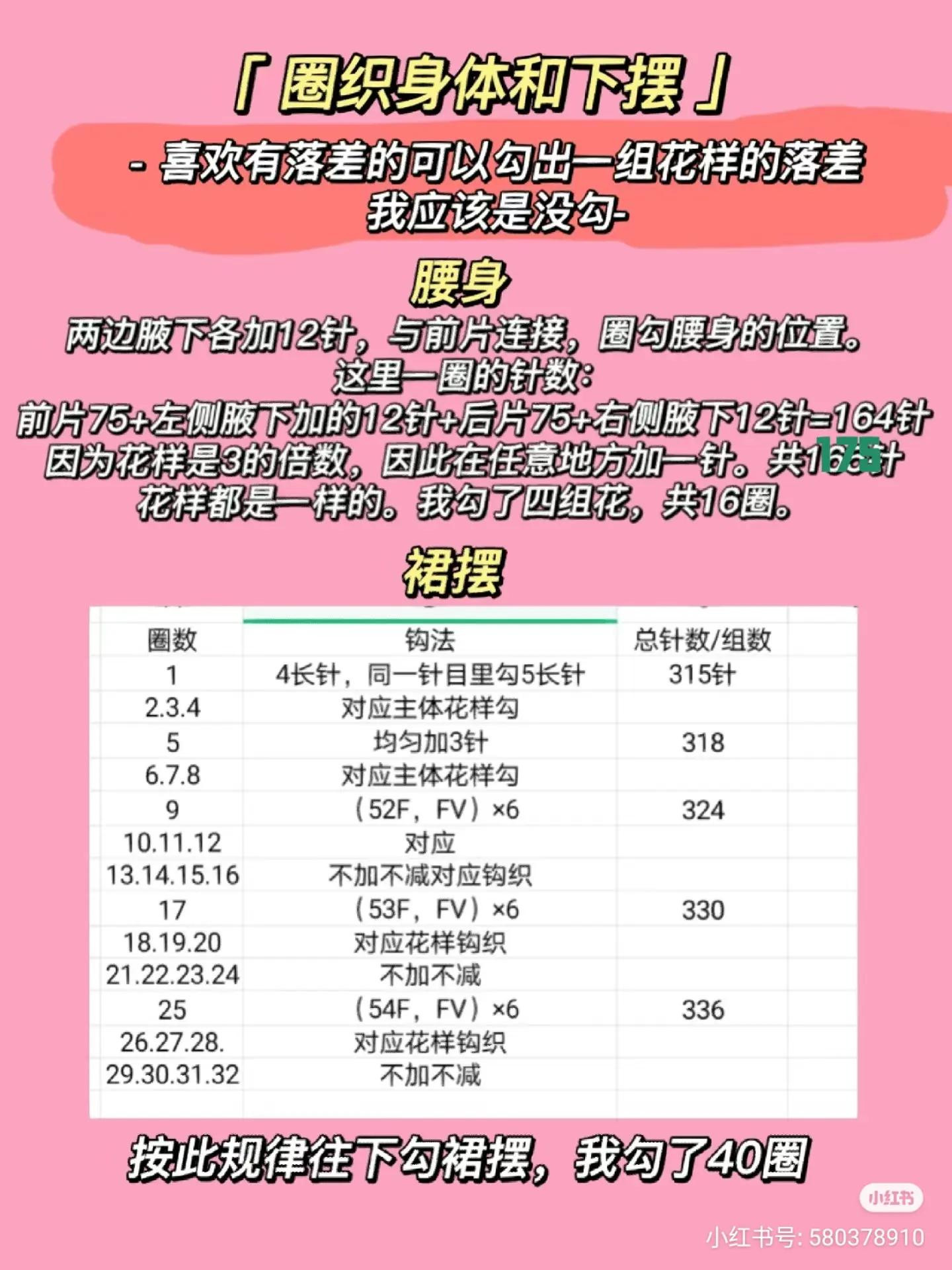 Crochet Chart Tutorial: White Short-Sleeve Dress with Floral Motifs and Detailed Stitch Diagrams