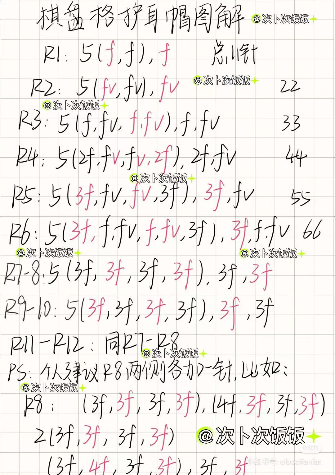 Crochet Checkered Earflap Hat Pattern with Written Instructions