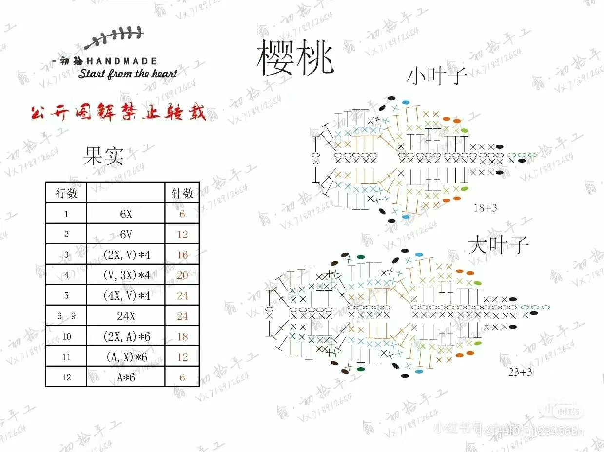 Crochet Cherry and Leaves Flat Chart Pattern