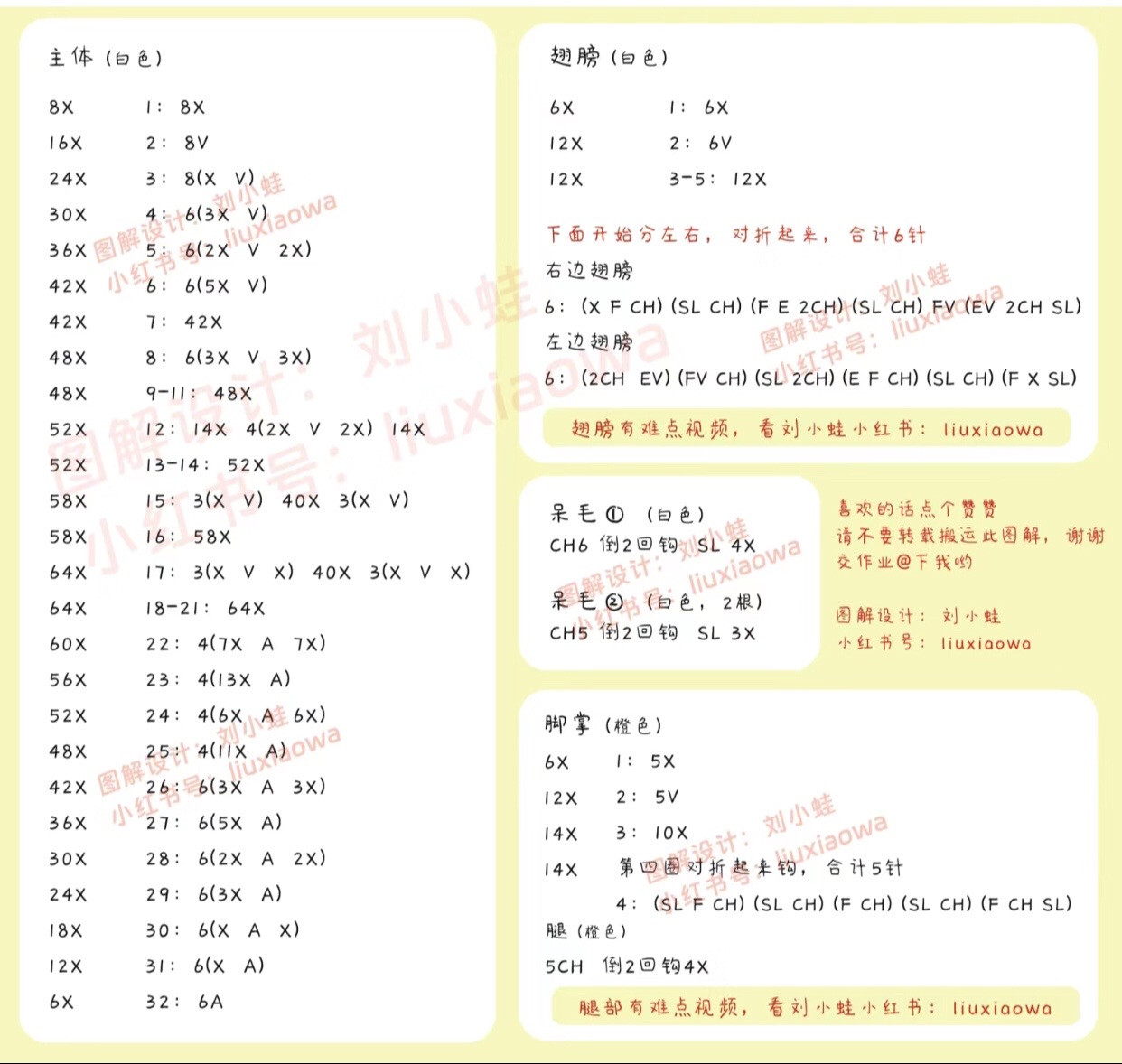 Crochet Chicken Bag Pattern: Yellow and White Amigurumi Crossbody Bag Tutorial with Detailed Instructions