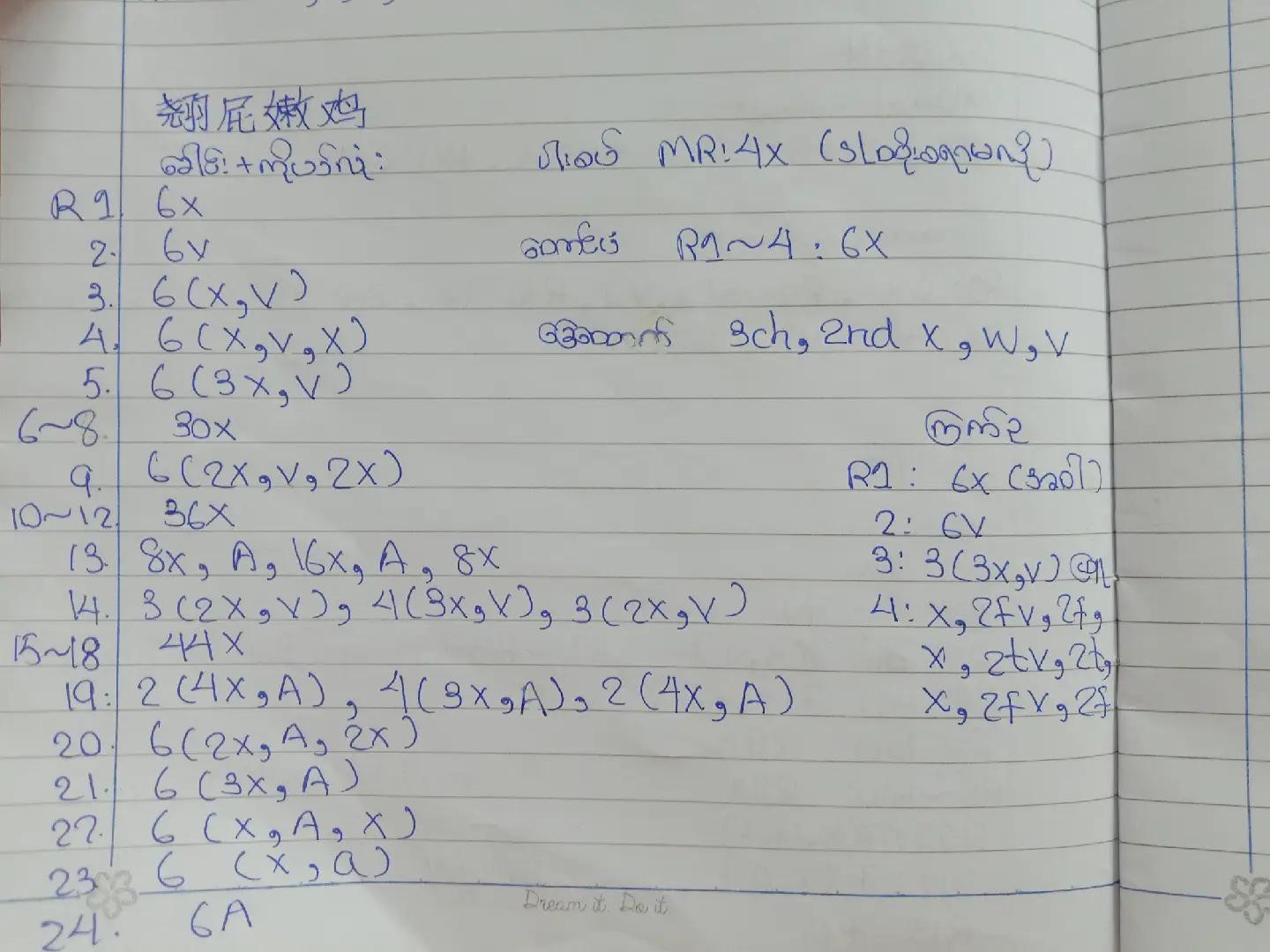 Crochet Chicken with Fried Egg Hat Pattern Chart