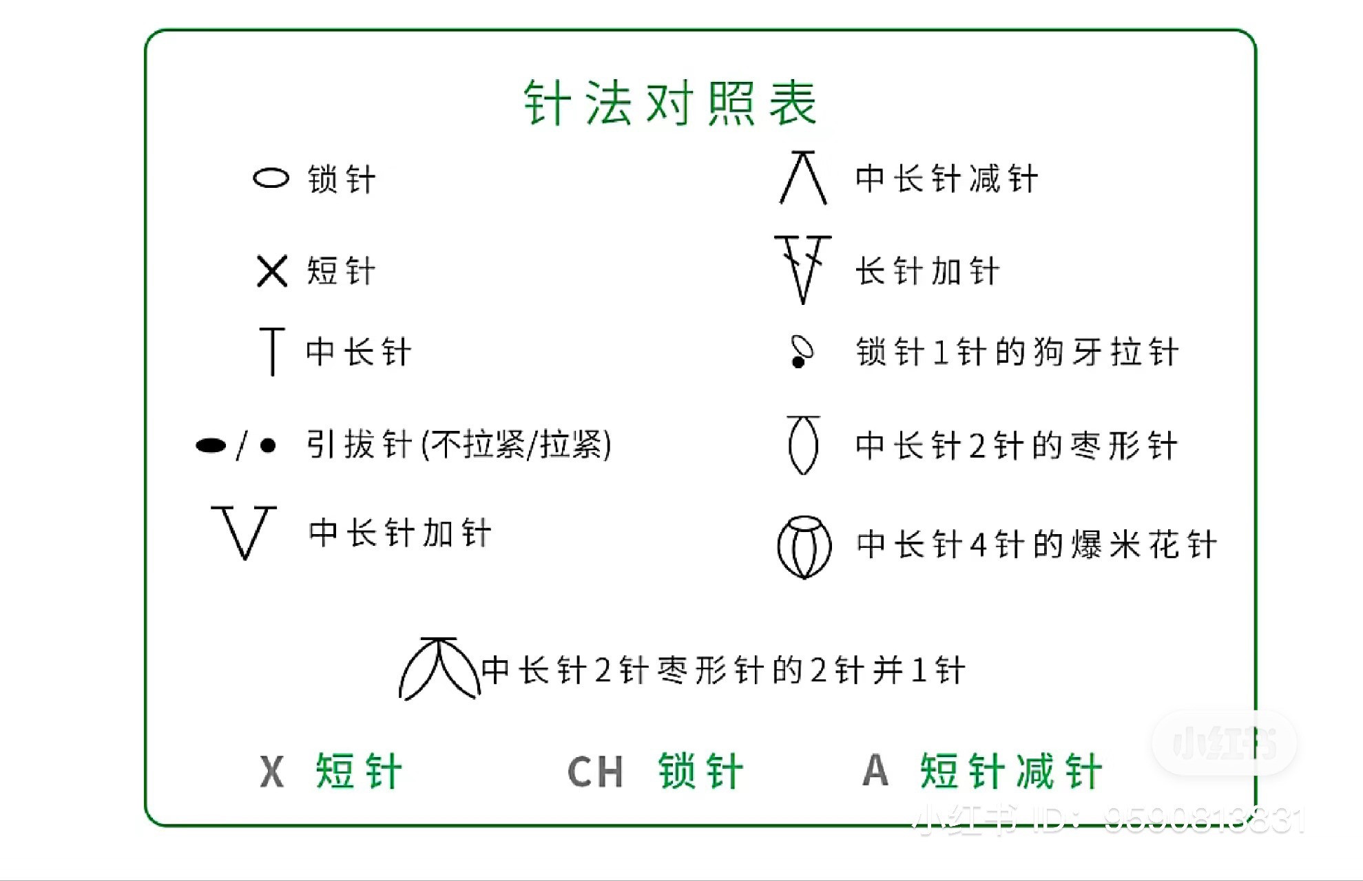 Crochet Chinese Knot Ornament with Flower Pattern and Tassel Chart