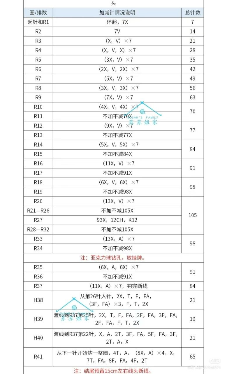 Crochet Chinese Lion Dance Amigurumi Pattern with Light