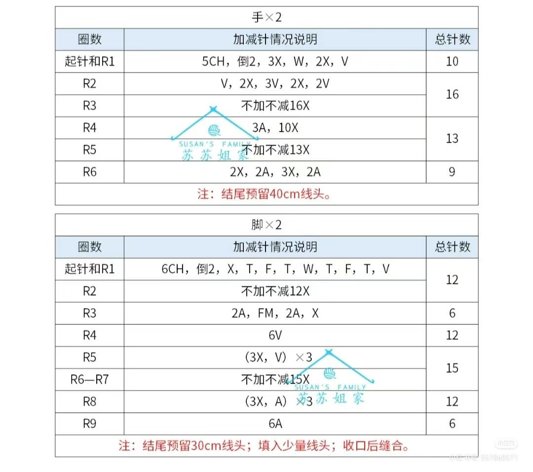 Crochet Chinese Lion Dance Amigurumi Pattern with Light