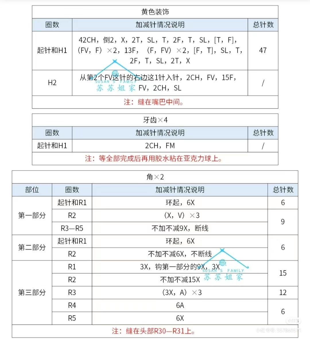 Crochet Chinese Lion Dance Amigurumi Pattern with Light