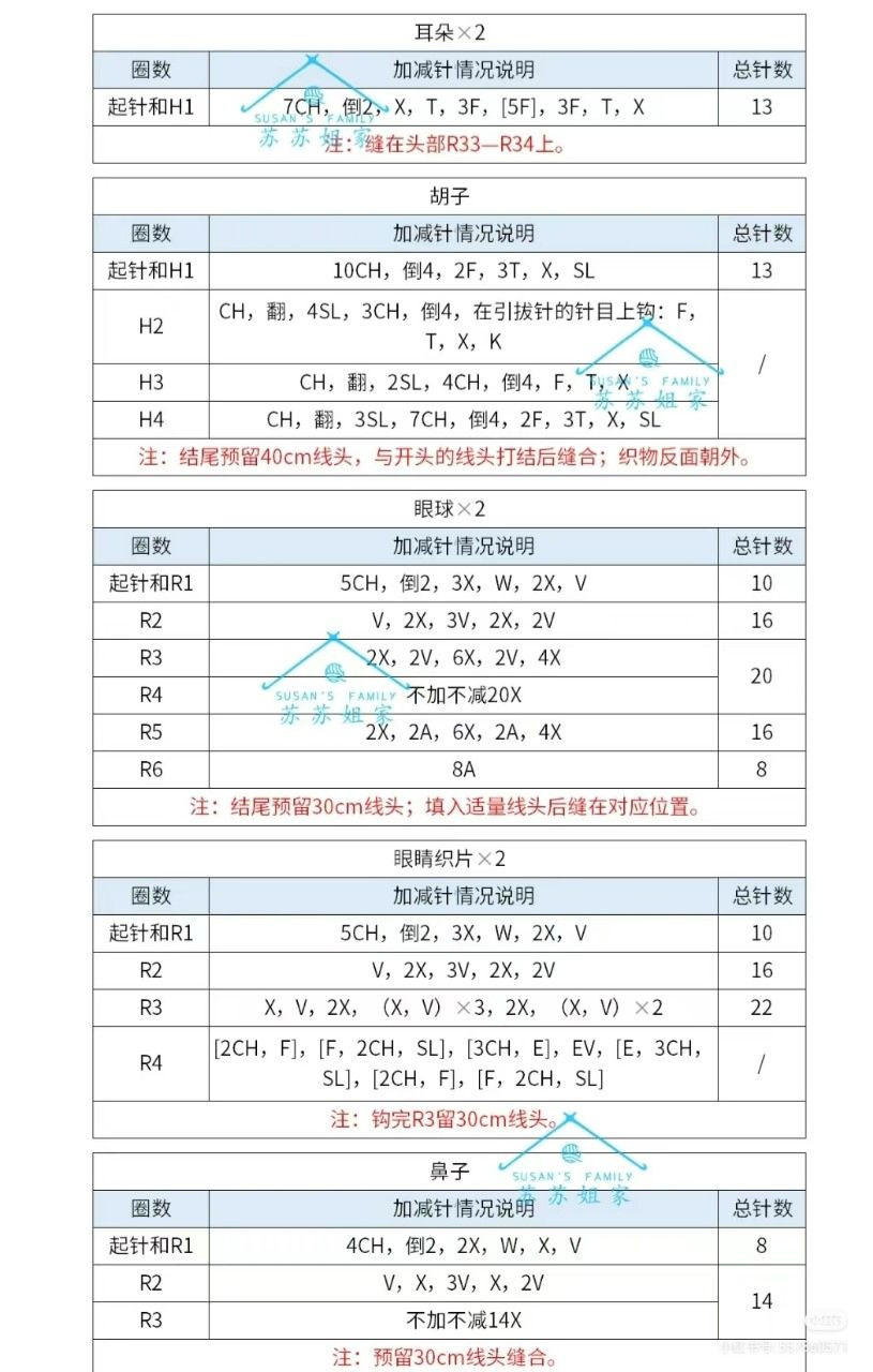 Crochet Chinese Lion Dance Amigurumi Pattern with Light