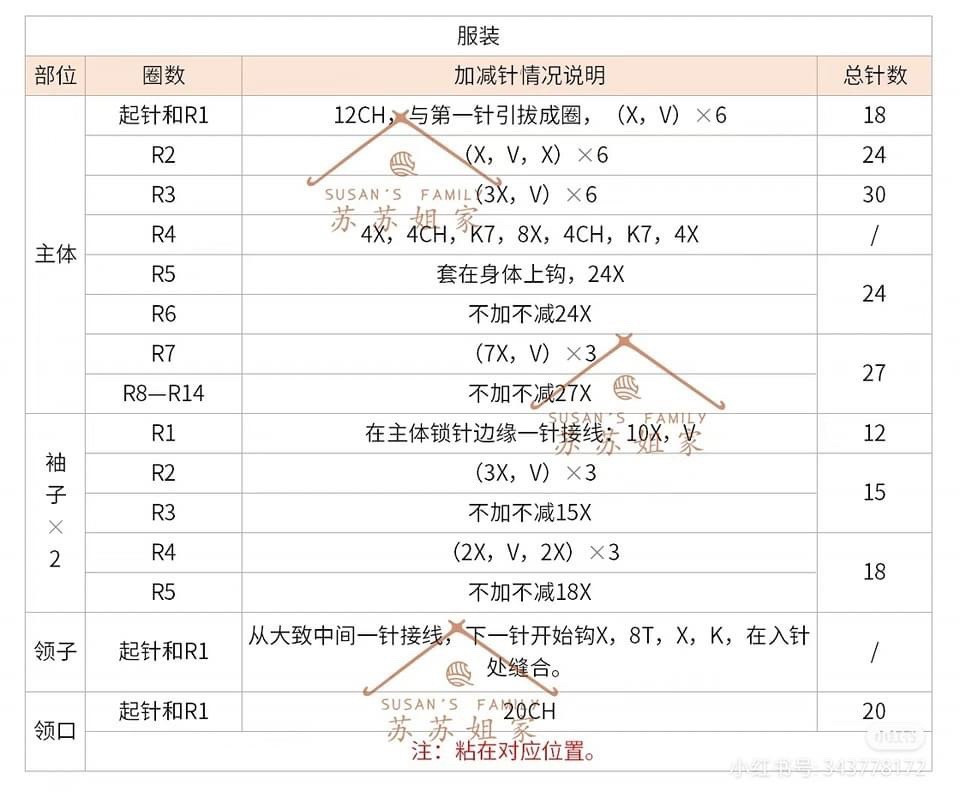 Crochet Chinese Opera Doll Bag Pattern Chart