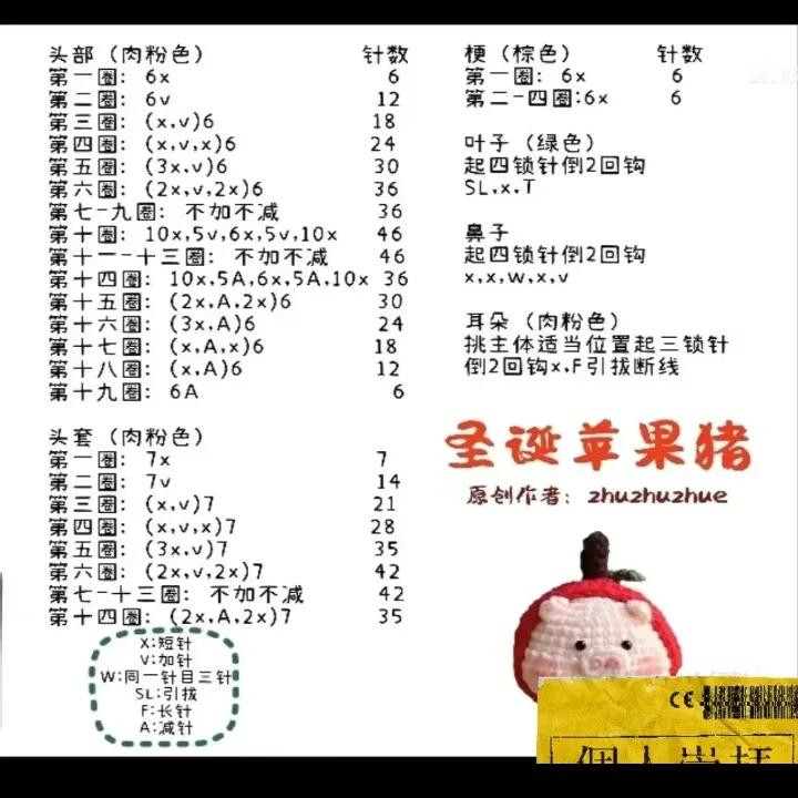 Crochet Christmas Apple Pig Amigurumi Pattern