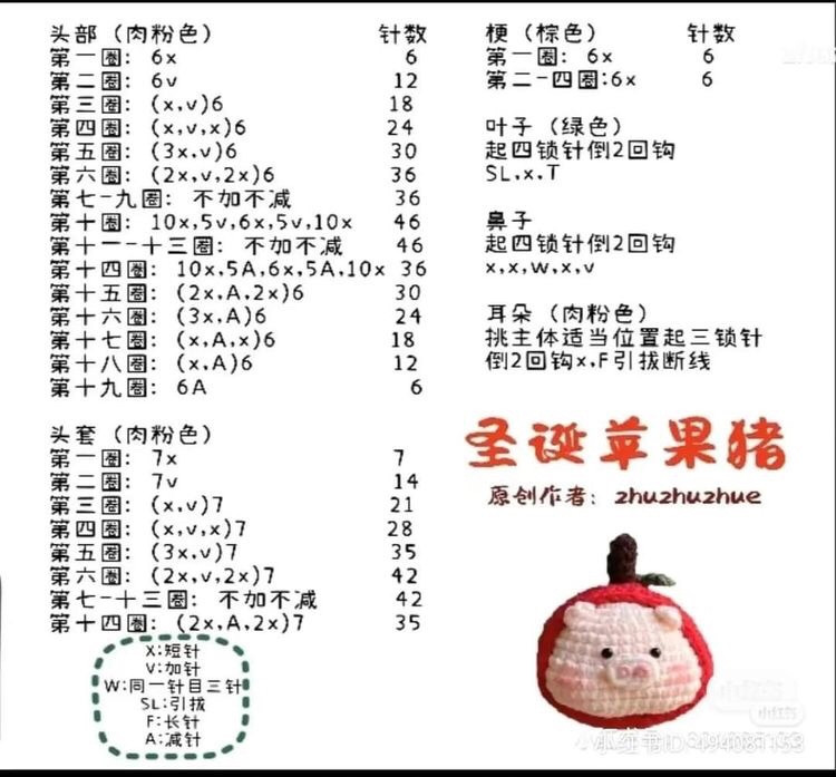 Crochet Christmas Apple Pig Amigurumi Pattern Chart