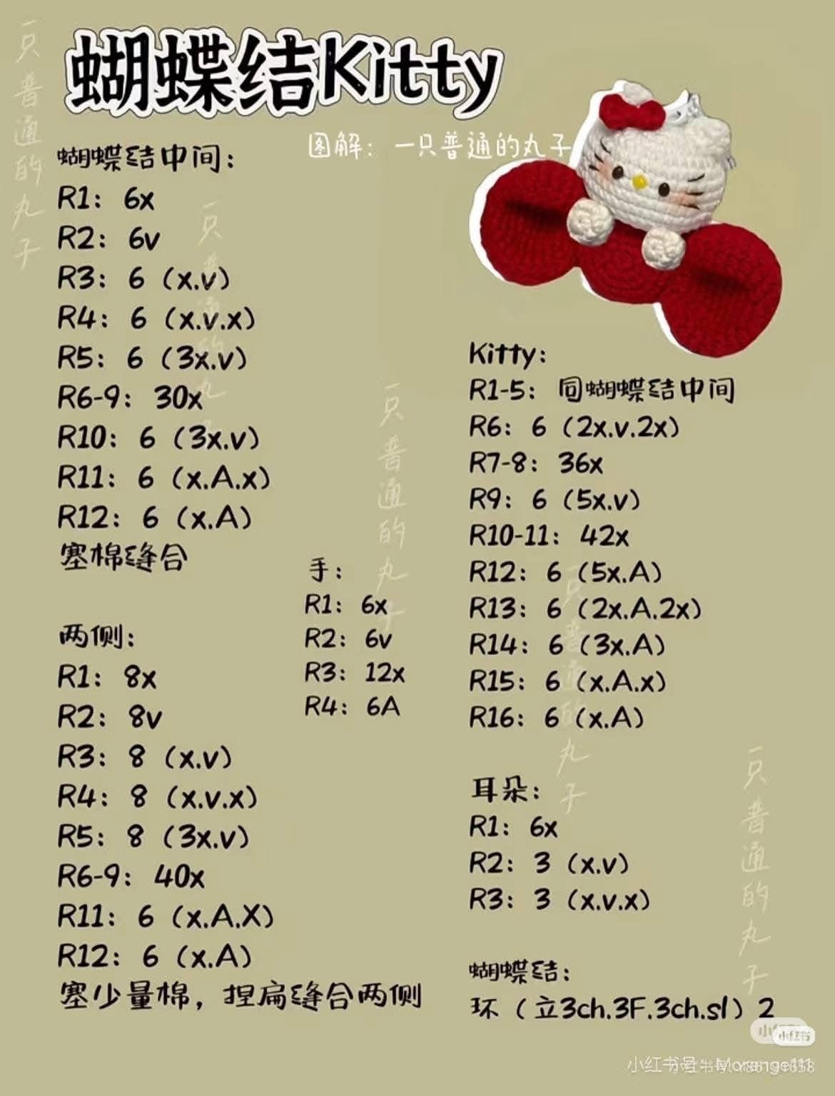 Crochet Christmas Bell and Hello Kitty Amigurumi Pattern Chart