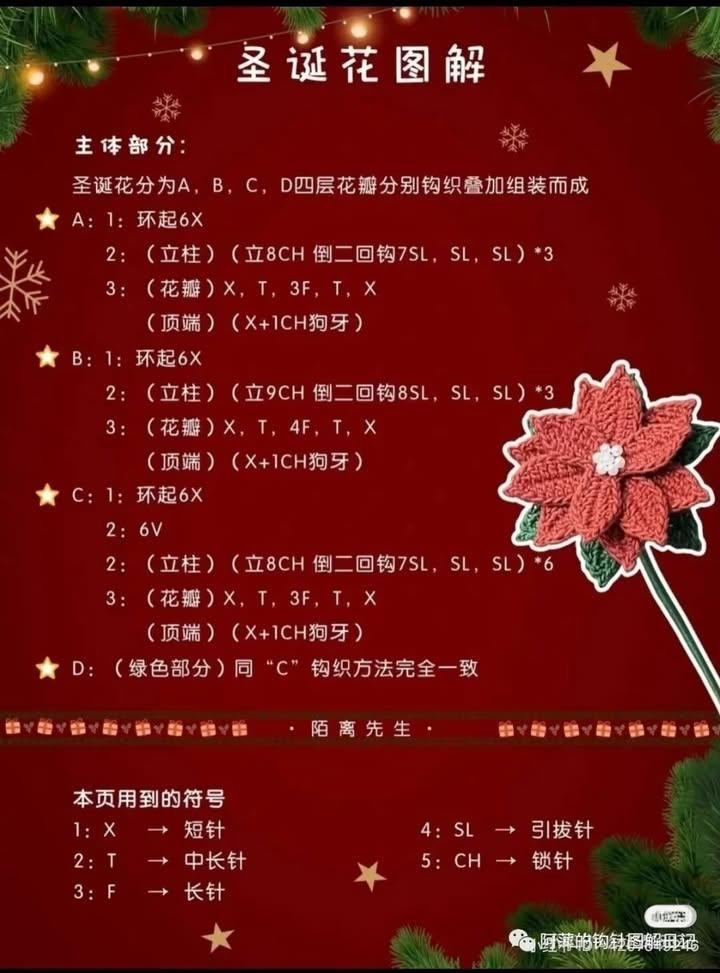 Crochet Christmas Bouquet Pattern with Poinsettia, Holly, and Cotton Flower Charts