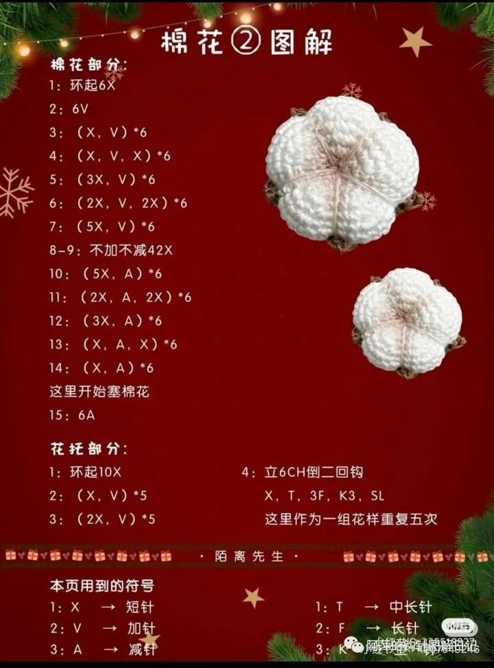 Crochet Christmas Bouquet Pattern with Poinsettia, Holly, and Cotton Flower Charts