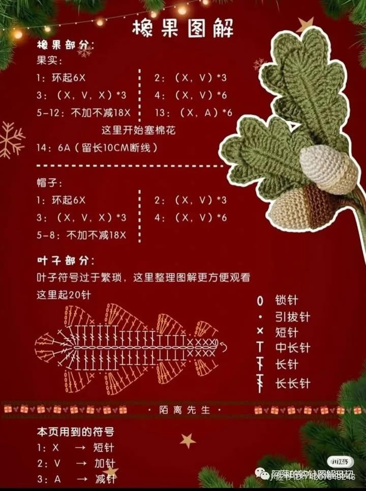 Crochet Christmas Bouquet Pattern with Poinsettia, Holly, and Cotton Flower Charts