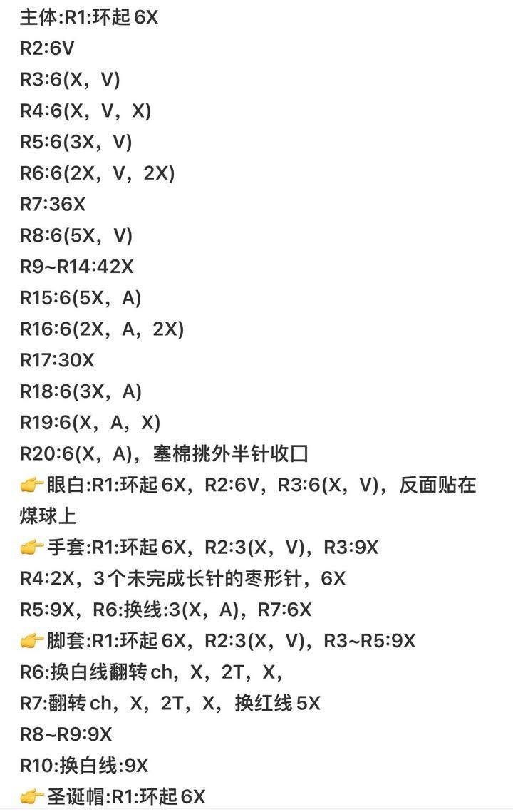 Crochet Christmas Coal Doll Keychain Pattern