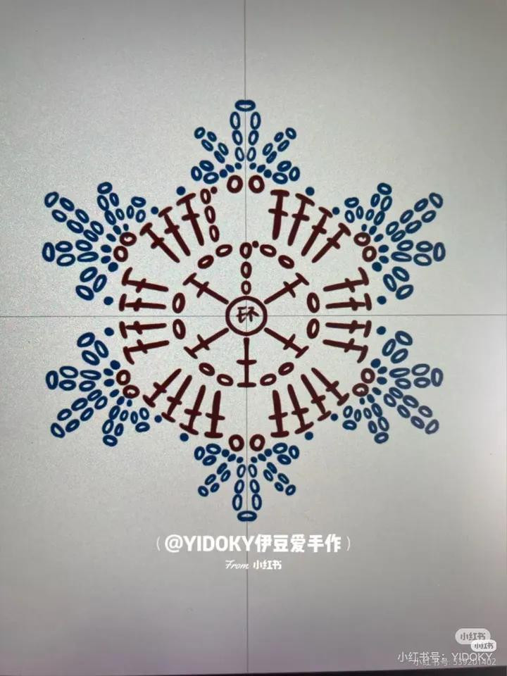 Crochet Christmas Elf Doll Pattern Chart